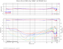 Korf 1,5demp NOS proj50.png