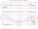 SME 1,5demp NOS Proj100.png