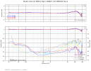 SME 1,5demp NOS Proj150.png