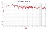 New SVS SB 17.jpg