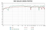 ported versus sealed.jpg