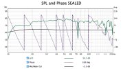 SPL and PHASE SEALED.jpg