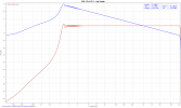 Log Sweep FR (4M) - Spectrum.png