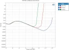 SP3000_I9.webp