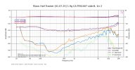 Music Hall Tracker [01.07.25] 1.9g CA-TRS1007 side-B, 1tr 0.jpg