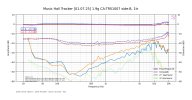 Music Hall Tracker [01.07.25] 1.9g CA-TRS1007 side-B, 1tr 1.jpg