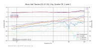Music Hall Tracker [01.07.25] 1.9g, Ortofon TR, 1-side 1.jpg