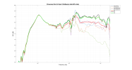 Presonus Eris 3.5 Gen 2 Reflexion data.png