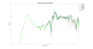 Presonus Eris 3.5 Gen 2 LW data.png