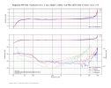 Nagaoka MP-300_Subsonic On_1.7g_200pF_50kO_CA-TRS-1007 Side A Track 1 & 2_T5NoNorm.png
