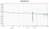 SEALED GD.jpg