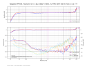 Nagaoka MP-500_Subsonic On_1.6g_200pF_50kO_CA-TRS-1007 Side A Track 1 & 2_T7.png