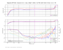 Nagaoka MP-500_Subsonic On_1.6g_200pF_50kO_CA-TRS-1007 Side A Track 1 & 2_T8.png
