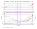 Nagaoka MP-500_Subsonic On_1.6g_200pF_50kO_CA-TRS-1007 Side A Track 1 & 2_T5.png