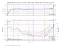 Nagaoka MP-500_Subsonic On_1.6g_200pF_50kO_CA-TRS-1007 Side A Track 1 & 2_T9.png