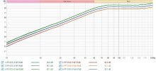 SPL-no DSP.jpg SPL-no DSP.jpg