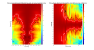 PreSonus Sceptre S6 2D surface Directivity Contour Data.png
