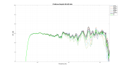 PreSonus Sceptre S6 LW data.png