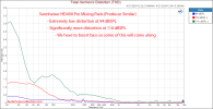 Sennehsier HD 490 Pro Mixing Ears Pad Relative THD Distortion Response Measurements.png