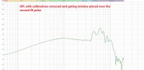 SPL_cal_removed_second_IR_pulse.jpg