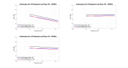 Audioengine A5+ Regression.png