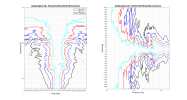 Audioengine A5+ 2D surface Directivity Contour Only Data.png