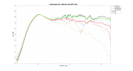 Audioengine A5+ Reflexion data.png