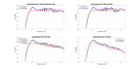 Audioengine A5+ Regression Amirm.png