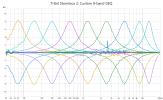 Tribit Stormbox 2 Custom 9-band GEQ.png