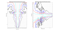MAG Theatron M12 2D surface Directivity Contour Only Data.png