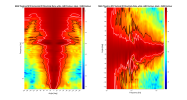 MAG Theatron M12 2D surface Directivity Contour Data.png