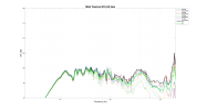 MAG Theatron M12 LW data.png