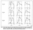 РИС7_Bruel-Kjaer-Audible-Effects-of-Mechanical-Resonances-in-Turntables-AN17-233-1977-1_Страни...jpg