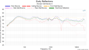 Early Reflections (2).png