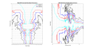 MAG S6 2D surface Directivity Contour Only Data.png