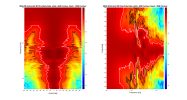 MAG S6 2D surface Directivity Contour Data.png