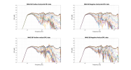 MAG S6 Raw Directivity data.png
