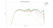 MAG S6 Reflexion data.png