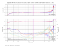 Nagaoka MP-300_Subsonic On_1.7g_50pF_47kO_CA-TRS-1007 Side B Track 1 & 2_T12.png