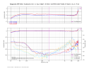 Nagaoka MP-500_Subsonic On_1.7g_50pF_47kO_CA-TRS-1007 Side A Track 1 & 2_T12NoNorm.png