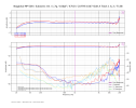 Nagaoka MP-500_Subsonic On_1.7g_100pF_47kO_CA-TRS-1007 Side A Track 1 & 2_T13BNoNorm.png