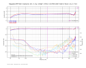 Nagaoka MP-500_Subsonic On_1.7g_150pF_47kO_CA-TRS-1007 Side A Track 1 & 2_T14NoNorm.png