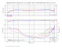 Nagaoka MP-500_Subsonic On_1.7g_200pF_47kO_CA-TRS-1007 Side A Track 1 & 2_T15NoNorm.png