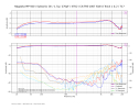 Nagaoka MP-500_Subsonic On_1.7g_270pF_47kO_CA-TRS-1007 Side A Track 1 & 2_T17NoNorm.png