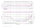 Nagaoka MP-500_Subsonic On_1.7g_50pF_47kO_CA-TRS-1007 Side B Track 1 & 2_T29.png