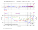 Nagaoka MP-500_Subsonic On_1.7g_50pF_47kO_CA-TRS-1007 Side B Track 1 & 2_T31.png