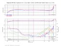 Nagaoka MP-500_Subsonic On_1.7g_50pF_47kO_CA-TRS-1007 Side B Track 1 & 2_T33.png