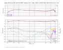 Audio Technica Art9_Korf TA-SF9R_Subsonic On_1.9g_100O_CA-TRS-1007 Side B Track 1 & 2_T4.png