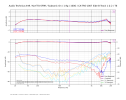 Audio Technica Art9_Korf TA-SF9R_Subsonic On_1.9g_100O_CA-TRS-1007 Side B Track 1 & 2_T6.png