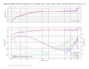 Nagaoka MP500_MM Pro Subsonic On_LF XFeed 120_1.55g_170pF_47kO_CA-TRS-1007 Side A Track 1 & 2.png